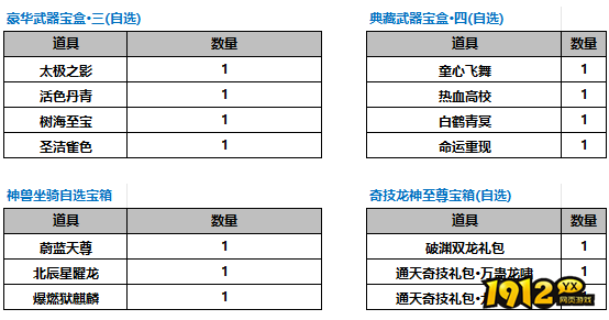 1912yx《漂在江湖》pc线下充值活动